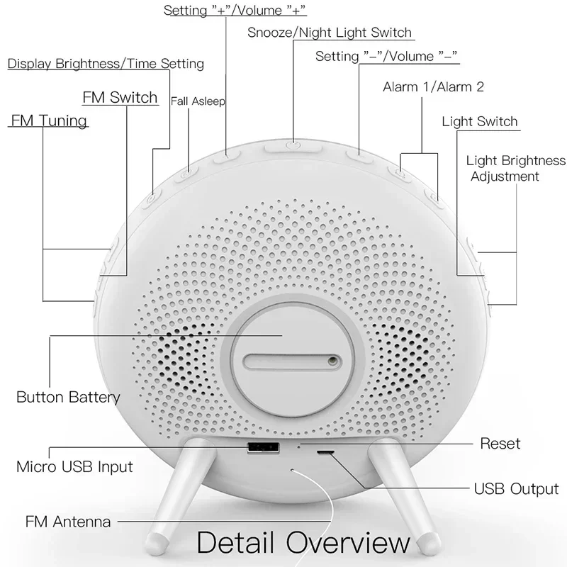 Sunrise Alarm Clock App Control